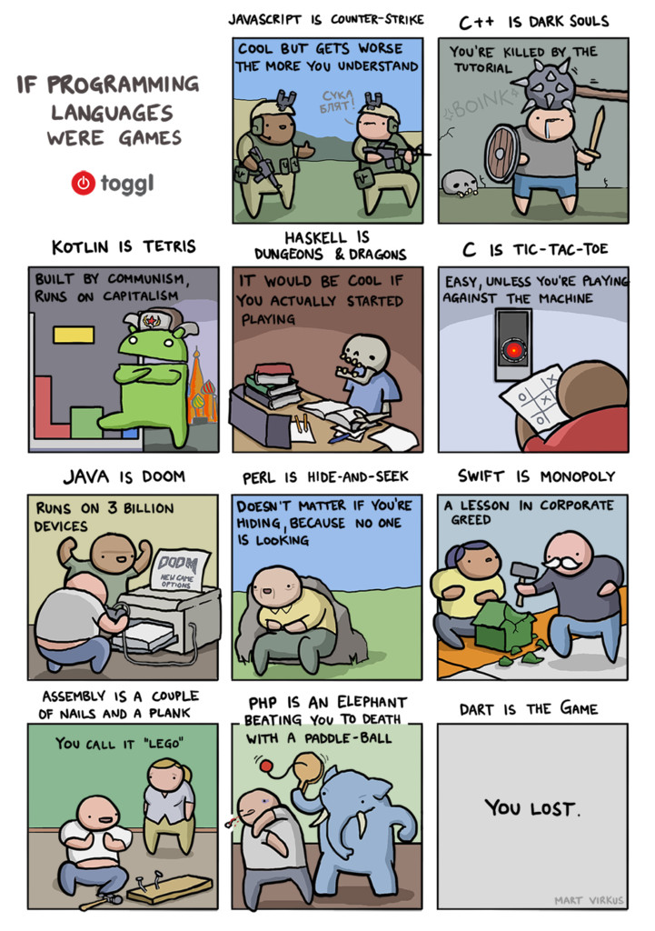 programming-languages-games